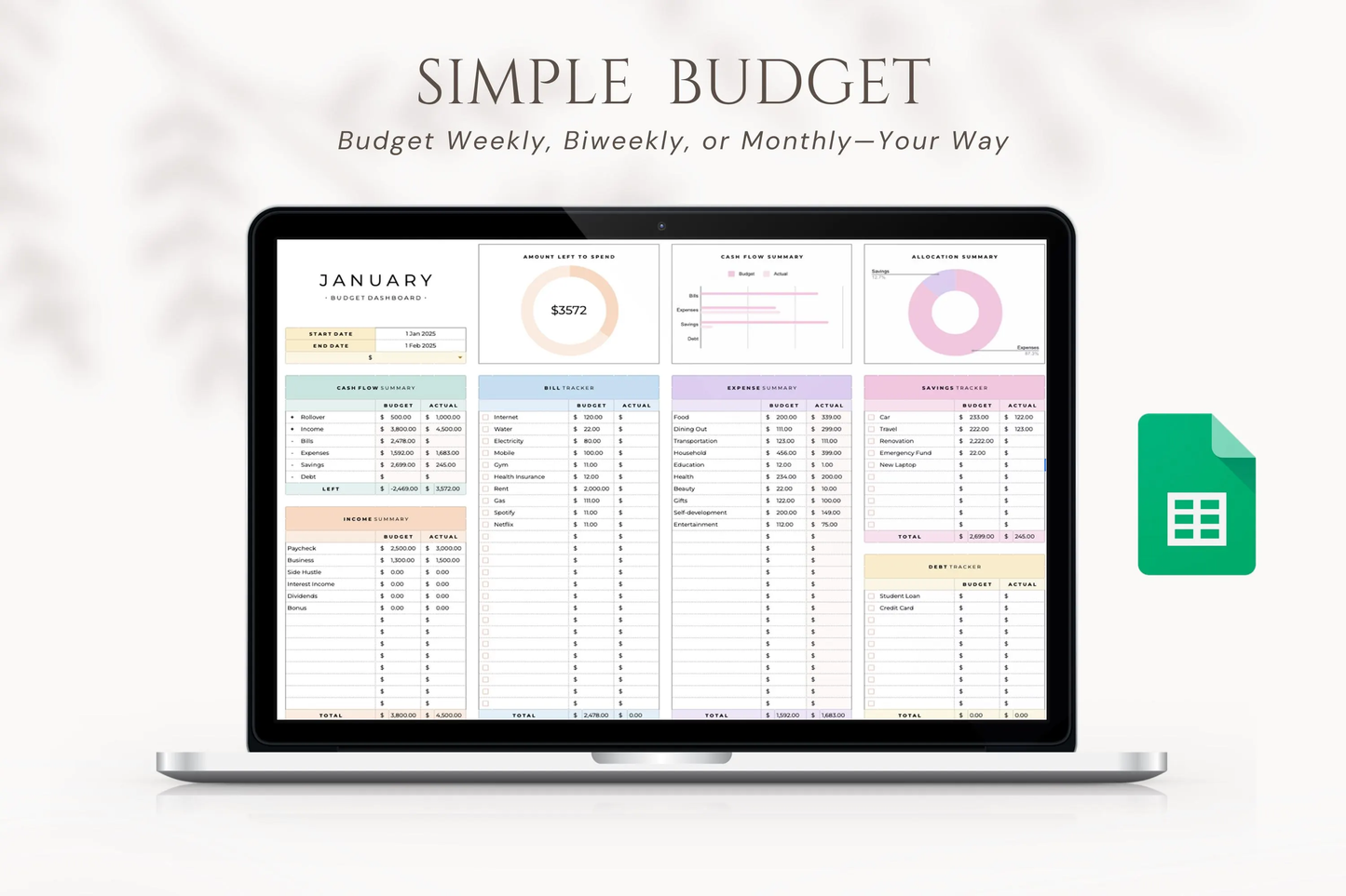 The Budgeting Template for Excel and Google Sheets